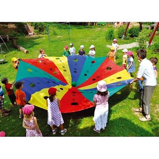 Image sur 992167709 Parachute « Fromage suisse »