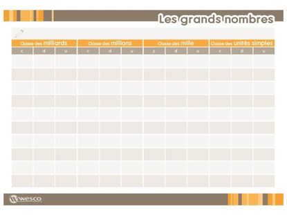 Image de 34999020 TABLEAU DES GRANDS NOMBRES MULTICOLOR