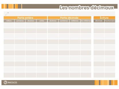 Image de 35000020 TABLEAU DES NOMBRES DÉCIMAUX MULTICOLOR