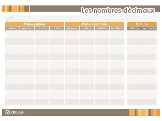 Image sur 35000020 TABLEAU DES NOMBRES DÉCIMAUX MULTICOLOR