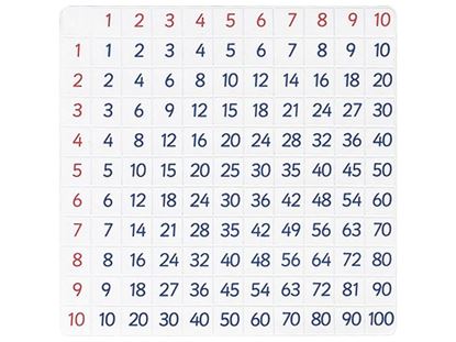 Image de 23502033 TABLES DE CALCUL FLEXIBLES Multiplication et division