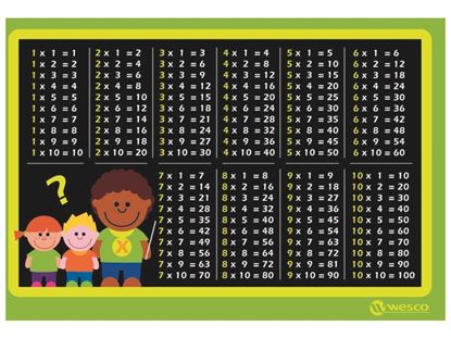 Image de 34254020 POSTER Multiplications MULTICOLOR