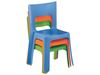 Image sur 45322007 CHAISE EMPILABLE Lou Grande taille T3 (hauteur d'assise : 35 cm) ORANGE