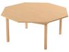 Image sur 70837010 TABLES À PLATEAU STRATIFIÉ PIÉTEMENT BOIS BEIGE     