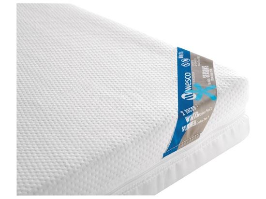 Image sur 41475001 MATELAS SAISONS