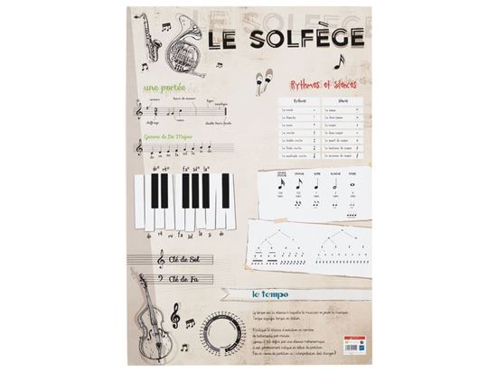 Image sur 56519171 POSTER LE SOLFÈGE